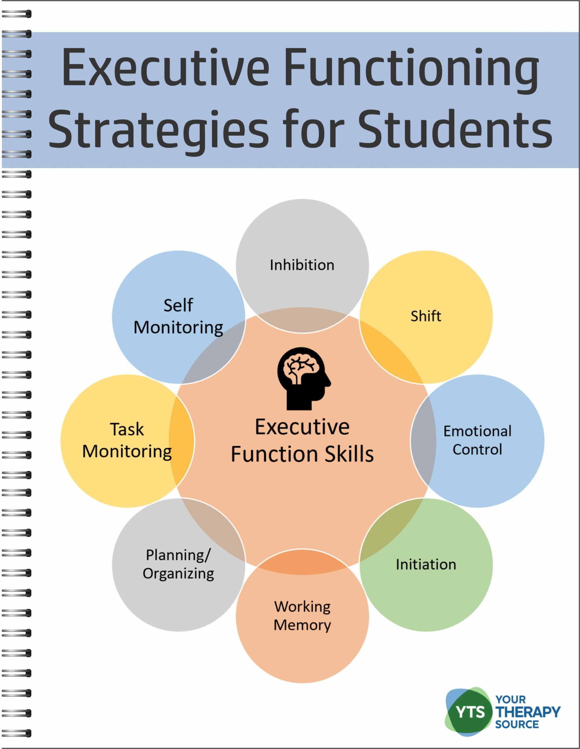 The Executive Functioning Strategies for Students digital workbook is a step by step guide to help boost your student's working memory, impulse control, focus, emotional control, organization, planning, and self-monitoring! 